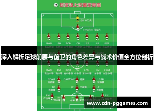 深入解析足球前腰与前卫的角色差异与战术价值全方位剖析