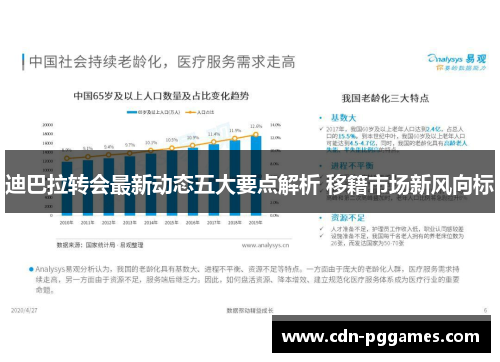 迪巴拉转会最新动态五大要点解析 移籍市场新风向标