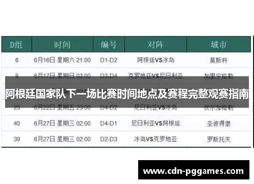 阿根廷国家队下一场比赛时间地点及赛程完整观赛指南 阿根廷国家队下一场比赛时间地点及赛程完整观赛指南
