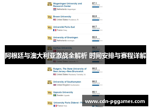 阿根廷与澳大利亚激战全解析 时间安排与赛程详解 阿根廷与澳大利亚激战全解析 时间安排与赛程详解