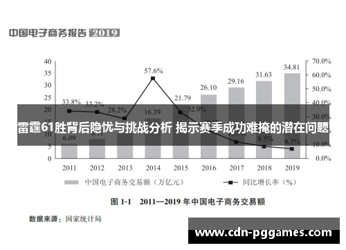 雷霆61胜背后隐忧与挑战分析 揭示赛季成功难掩的潜在问题
