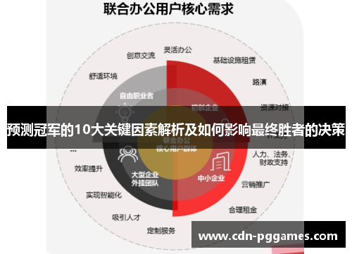 预测冠军的10大关键因素解析及如何影响最终胜者的决策