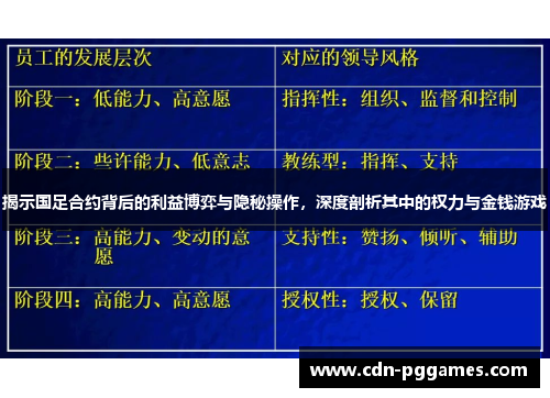 揭示国足合约背后的利益博弈与隐秘操作，深度剖析其中的权力与金钱游戏