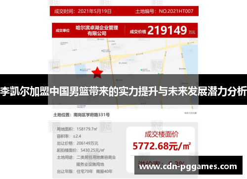 李凯尔加盟中国男篮带来的实力提升与未来发展潜力分析