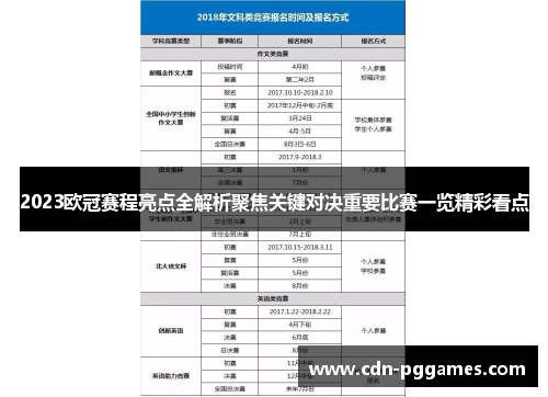 2023欧冠赛程亮点全解析聚焦关键对决重要比赛一览精彩看点