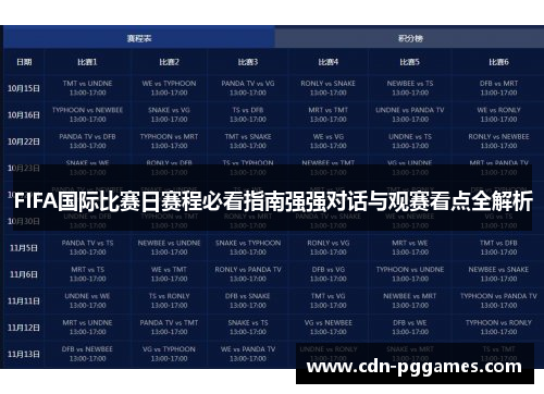 FIFA国际比赛日赛程必看指南强强对话与观赛看点全解析