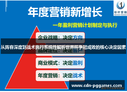 从阵容深度到战术执行系统性解析世界杯争冠成败的核心决定因素