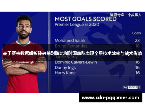 基于赛事数据解析孙兴慜对阵比利时国家队表现全景技术效率与战术影响