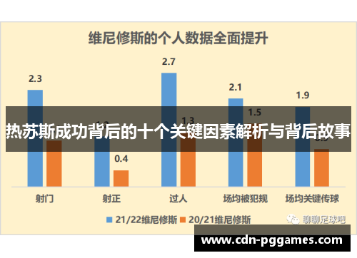 热苏斯成功背后的十个关键因素解析与背后故事