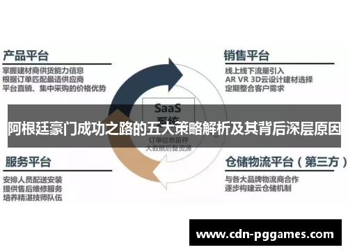 阿根廷豪门成功之路的五大策略解析及其背后深层原因