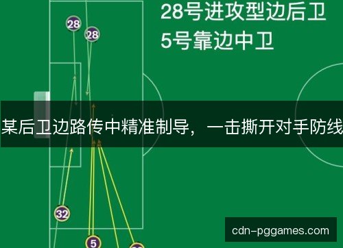 某后卫边路传中精准制导，一击撕开对手防线